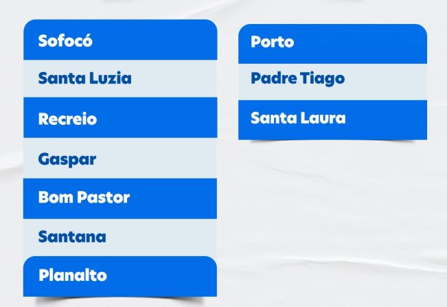 Cronograma Fevereiro 2025